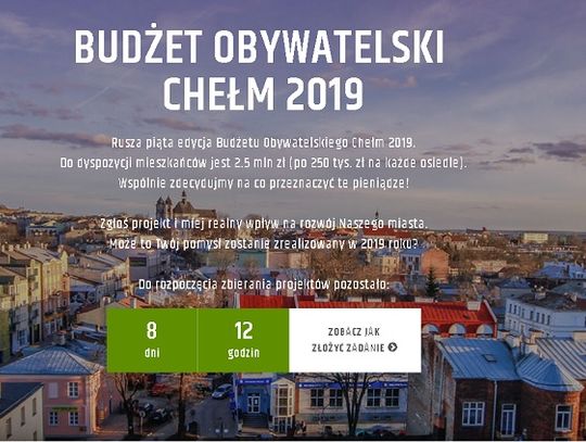 4 maja startuje nabór wniosków do Budżetu Obywatelskiego 2019