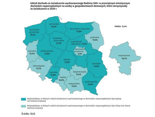 500+ jest coraz mniejszym wsparciem dla beneficjentów. Winna jest inflacja