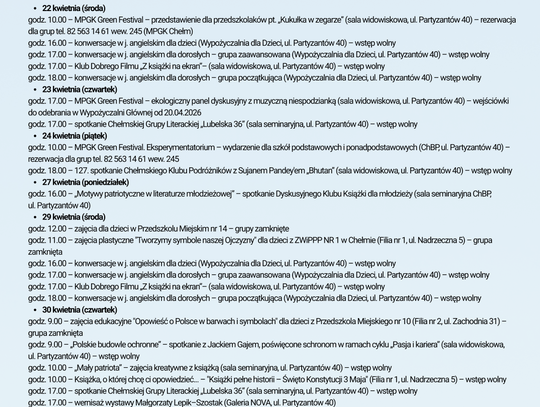 Program ChBP na kwiecień.
