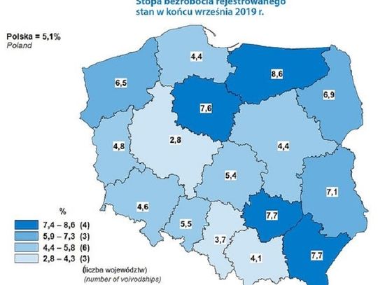 Chełm: Bezrobocie w Polsce najniższe od 30 lat. Lubelskie z wynikiem 7,1%