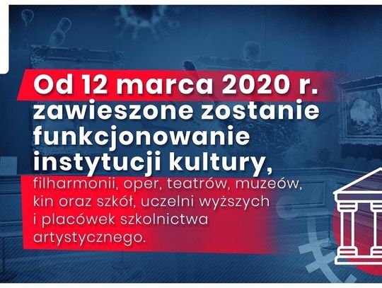 Chełm: Instytucje kultury i obiekty sportowe zawieszają działalność na dwa tygodnie