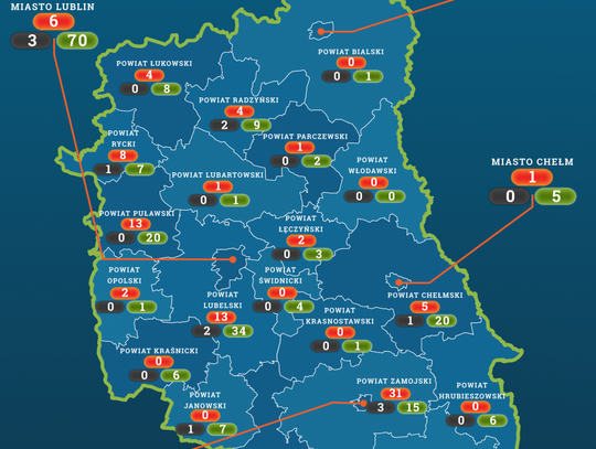Chełm: Jeden aktywny przypadek koronawirusa w Chełmie. 