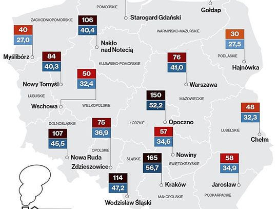 Chełm najbardziej zanieczyszczonym miastem w województwie! Raport NIK