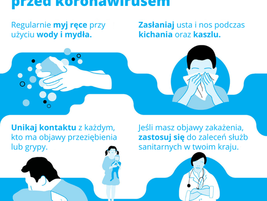 Koronawirus: Jak chronić dzieci i szkoły przed wirusem? Wytyczne UNICEF, WHO i Czerwonego Krzyża