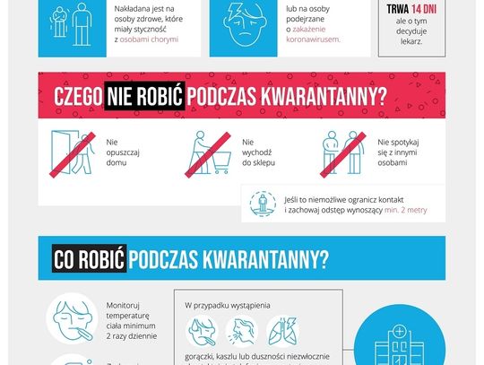 Koronawirus. Kwarantanna - i co dalej? Zobacz, na co możesz liczyć