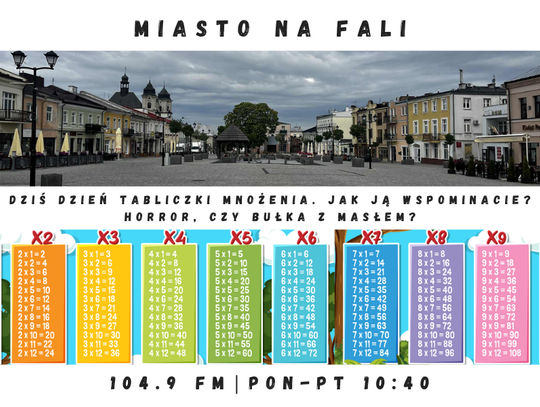 Miasto Na Fali - odc. 224.