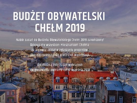 Najwięcej projektów wpłynęło z osiedla Cementowni. Budżet Obywatelski 2019 w liczbach