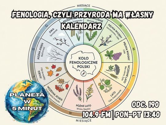 Planeta w 5 minut - odc. 190.