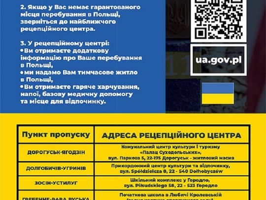 Pomoc dla obywateli Ukrainy - informacje / Допомога громадянам України - інформація