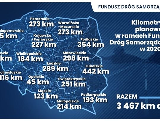 Ponad 280 mln zł dla województwa lubelskiego z Funduszu Dróg Samorządowych