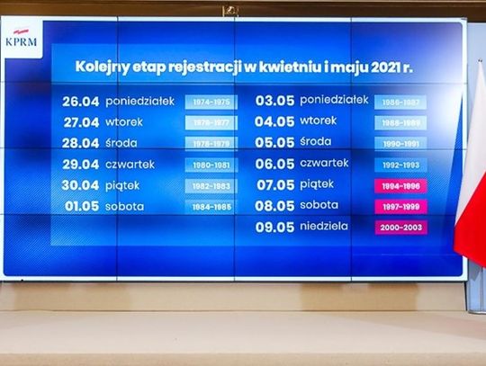 Program szczepień przyspiesza - od 26 kwietnia rejestracja chętnych 