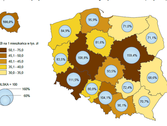 Słaby wskaźnik PKB województwa lubelskiego