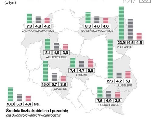 Szokujący wynik kontroli NIK. Lubelskie wypada najgorzej w kraju.