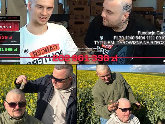 Takiej akcji jeszcze nie było! Youtuber Łatwogang zebrał już ponad 200 mln! Nasz region też pomaga!