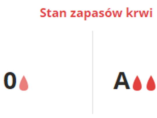 Wiadomości lokalne 14.06.2024 g. 9.30