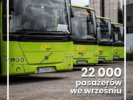 Wiadomości lokalne 17.10.2024 g. 11.30