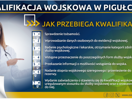 Wiadomości lokalne 2.04.2024 g. 13.30