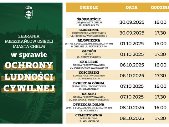 Wiadomości lokalne 26.09.2025