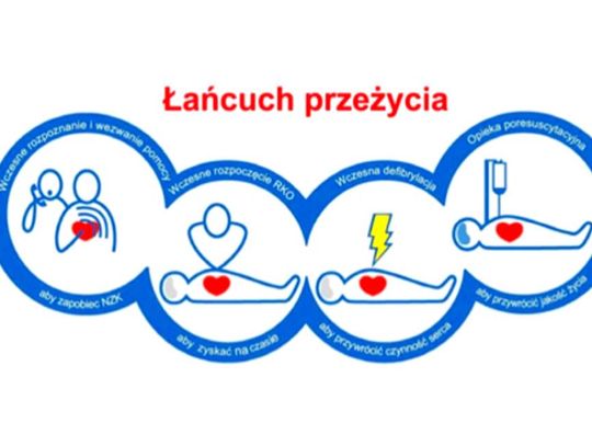 Wiadomości lokalne 29.11.2024 g. 13.30