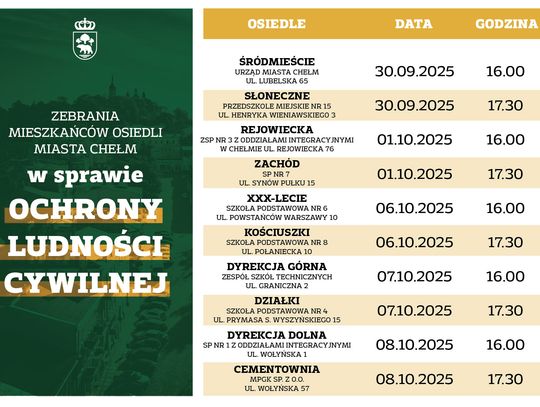Wiadomości lokalne 30.09.2025. Zebrania poświęcone ochronie ludności cywilnej.