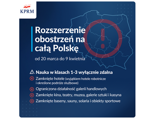 Wraca lockdown - szereg ograniczeń od najbliższej soboty