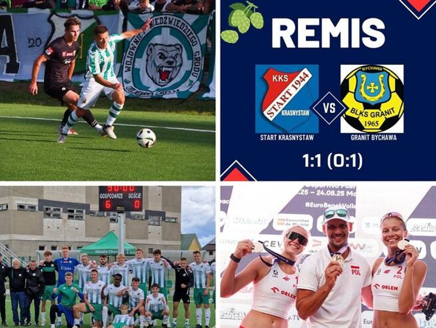 Lokalne wiadomości sportowe - godz. 16:30 (25 sierpnia)