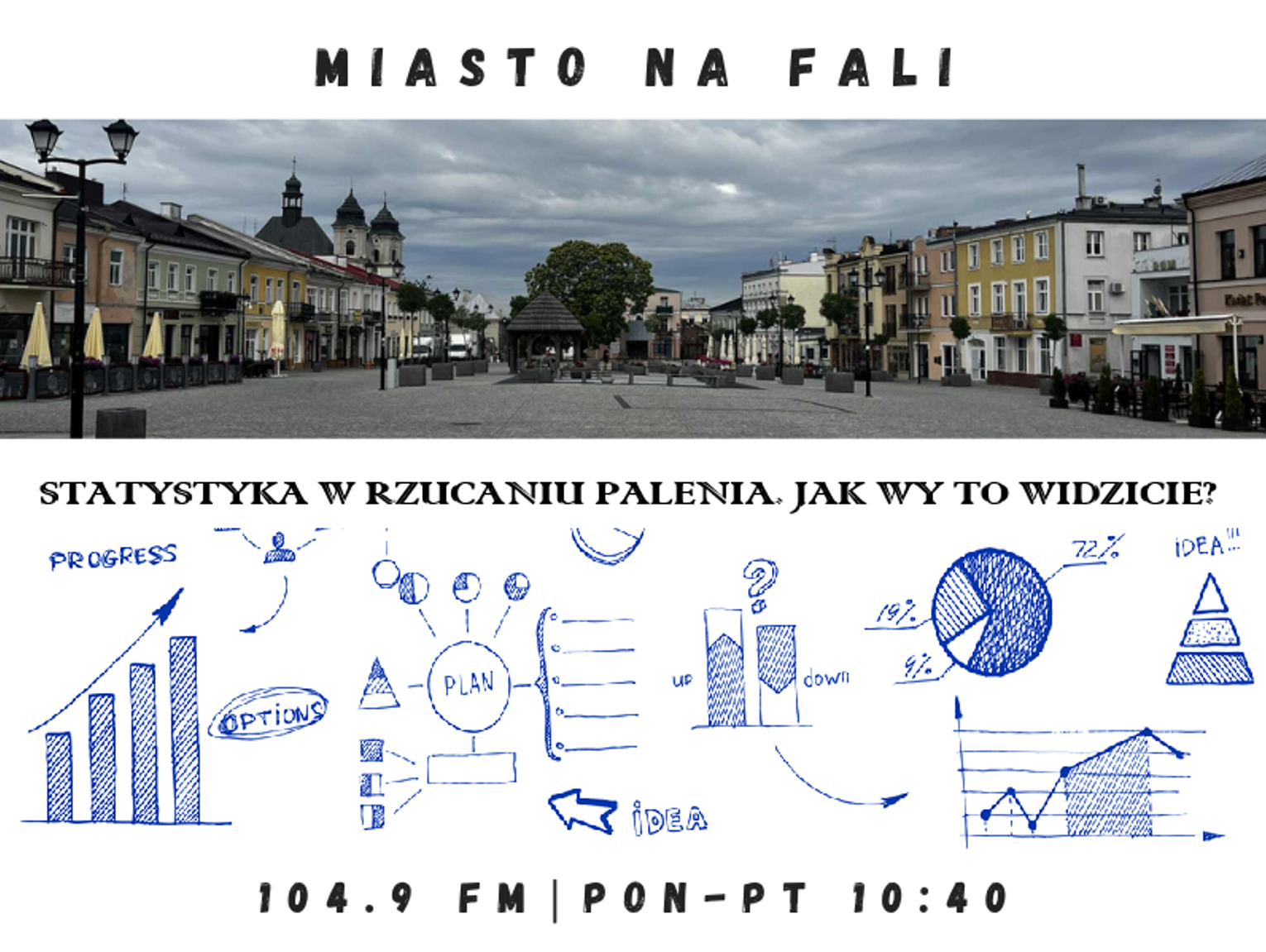 Miasto Na Fali - odc. 235.