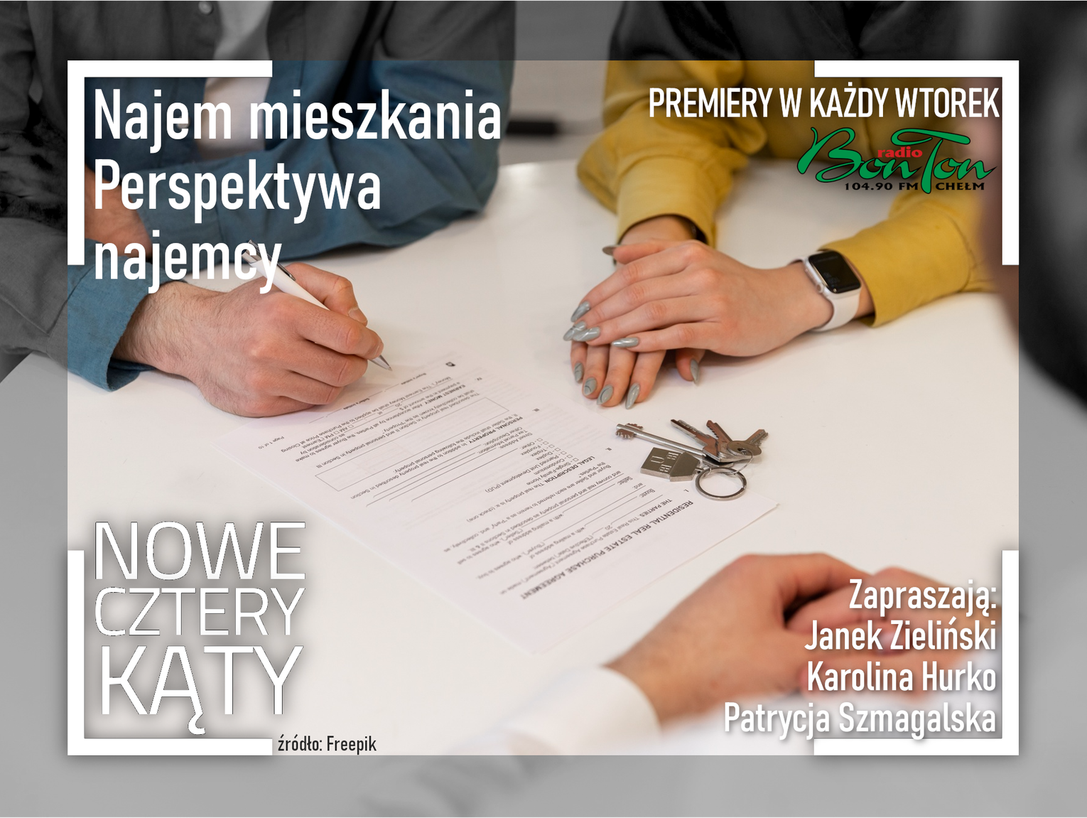 Najem mieszkania - Perspektywa najemcy - Nowe Cztery Kąty