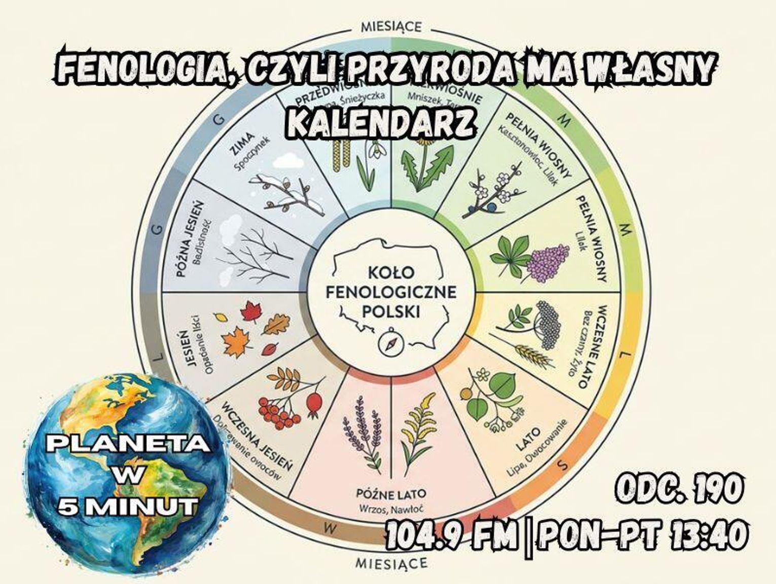 Planeta w 5 minut - odc. 190.