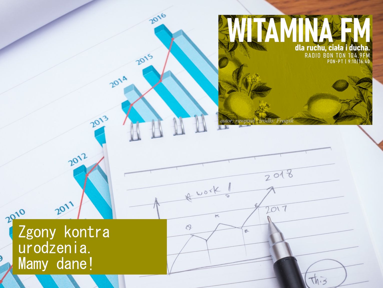 Zgony kontra urodzenia - mamy dane! - Witamina FM