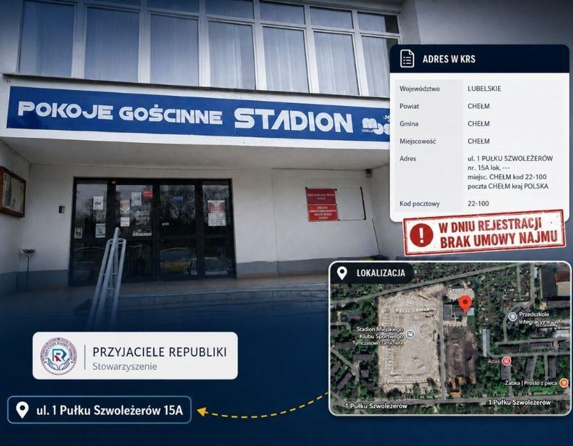 Chełm. Stowarzyszenie Republiki najpierw wpisało adres MOSiR do KRS, a dopiero później złożyło wniosek o wynajem? Pokoje Gościnne „Stadion” przy ul. I Pułku Szwoleżerów 15A w Chełmie. To ten adres Stowarzyszenie Przyjaciół Republiki wskazało w KRS jako swoją siedzibę. Miasto i MOSiR przekazują, że w dacie rejestracji nie było umowy najmu ani użyczenia.