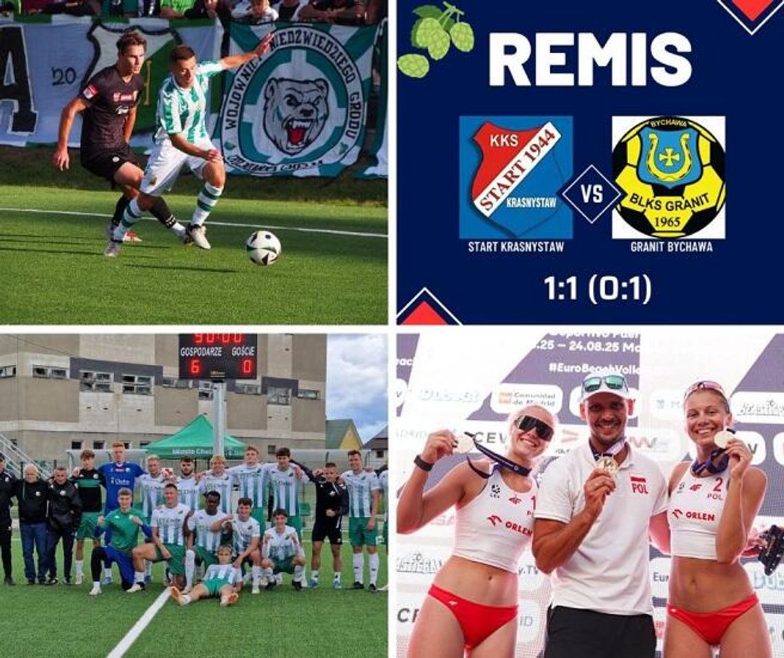 Lokalne wiadomości sportowe - godz. 16:30 (25 sierpnia)