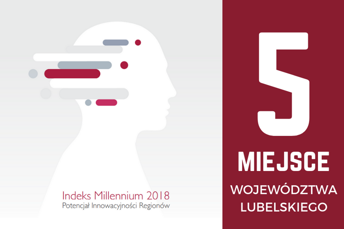 Lubelskie w czołówce innowacyjności