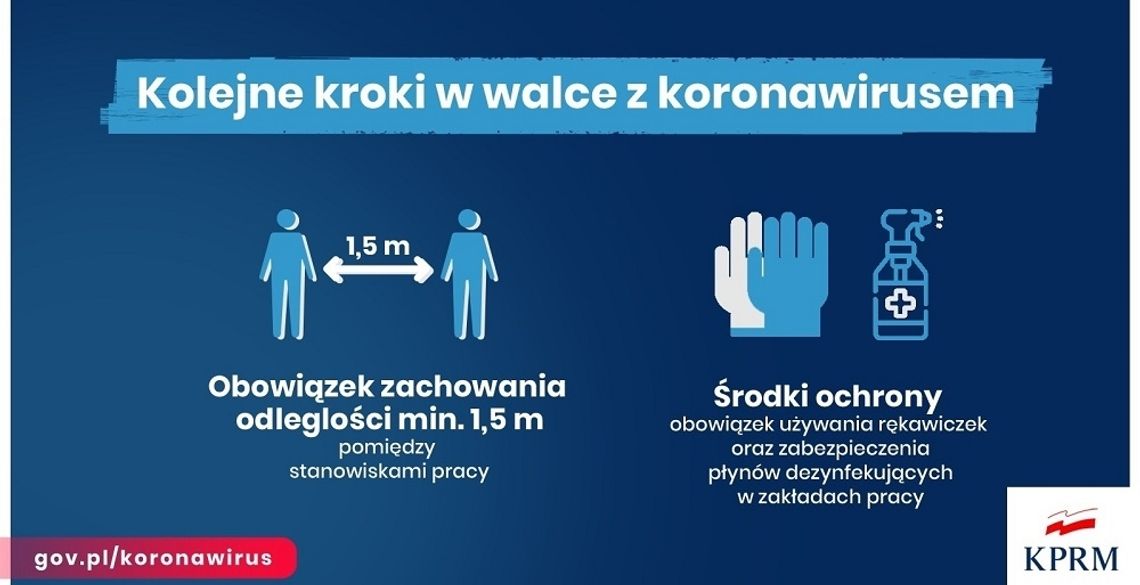 Nowe obowiązki sanitarne pracodawców od 2 kwietnia