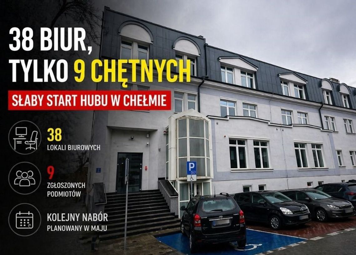 Nowe technologie nie dla Chełma? Darmowe biura nie przyciągnęły tłumów