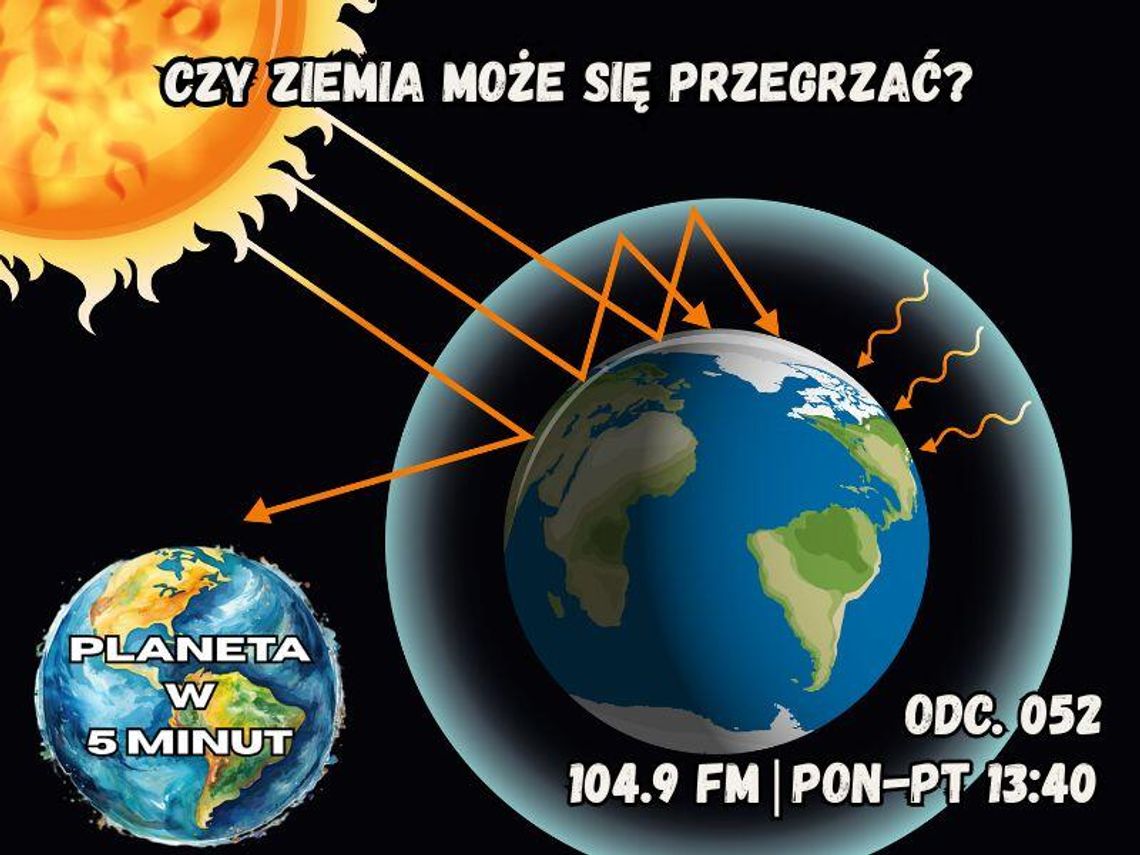 Planeta w 5 minut - odc. 52. Planeta w 5 minut - odc. 52.