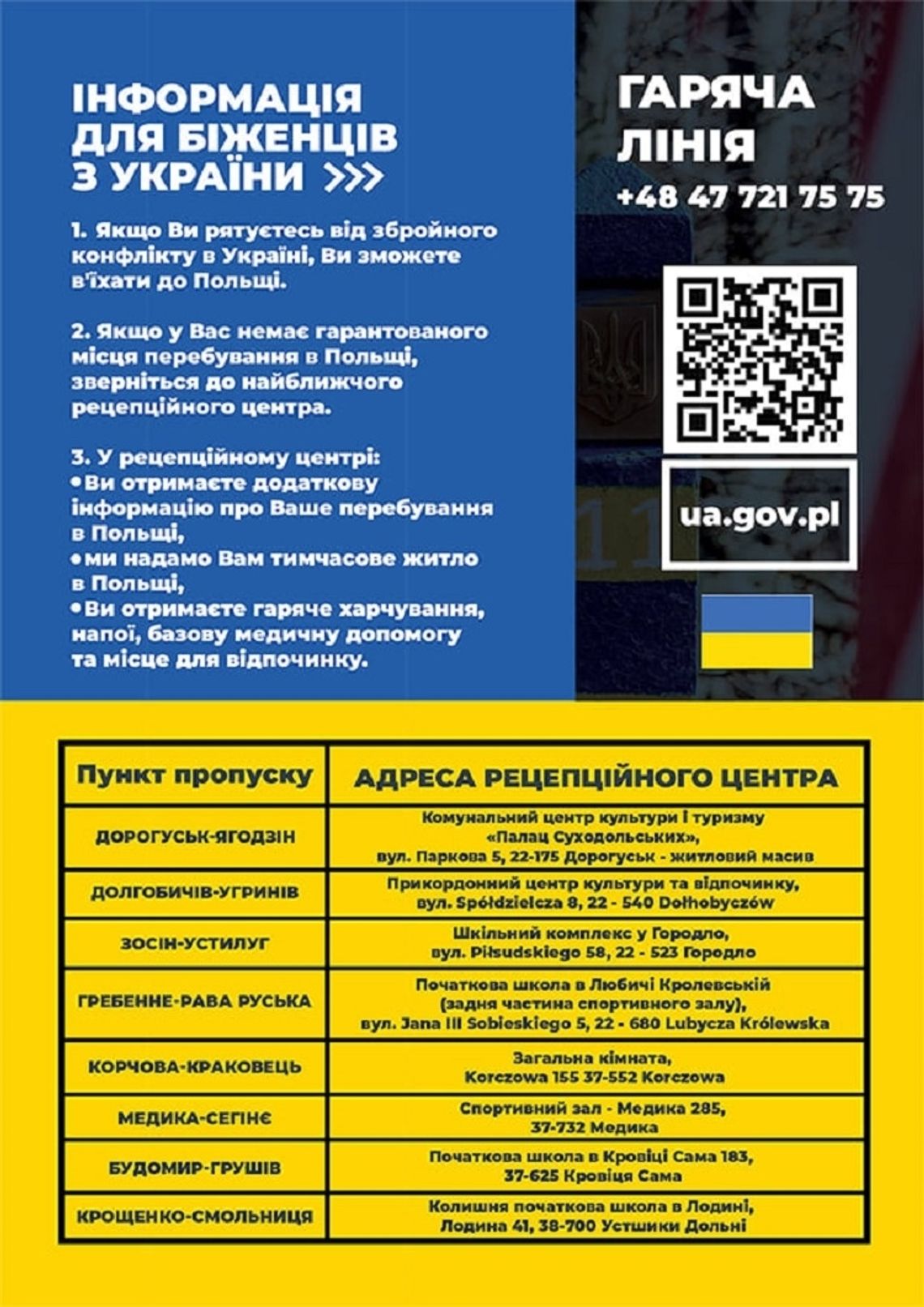 Pomoc dla obywateli Ukrainy - informacje / Допомога громадянам України - інформація