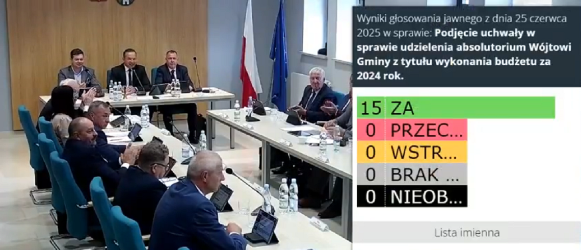 Samorządowe 5 minut - gmina Chełm. Wójt z wotum zaufania. Samorządowe 5 minut - gmina Chełm. Wójt z wotum zaufania.