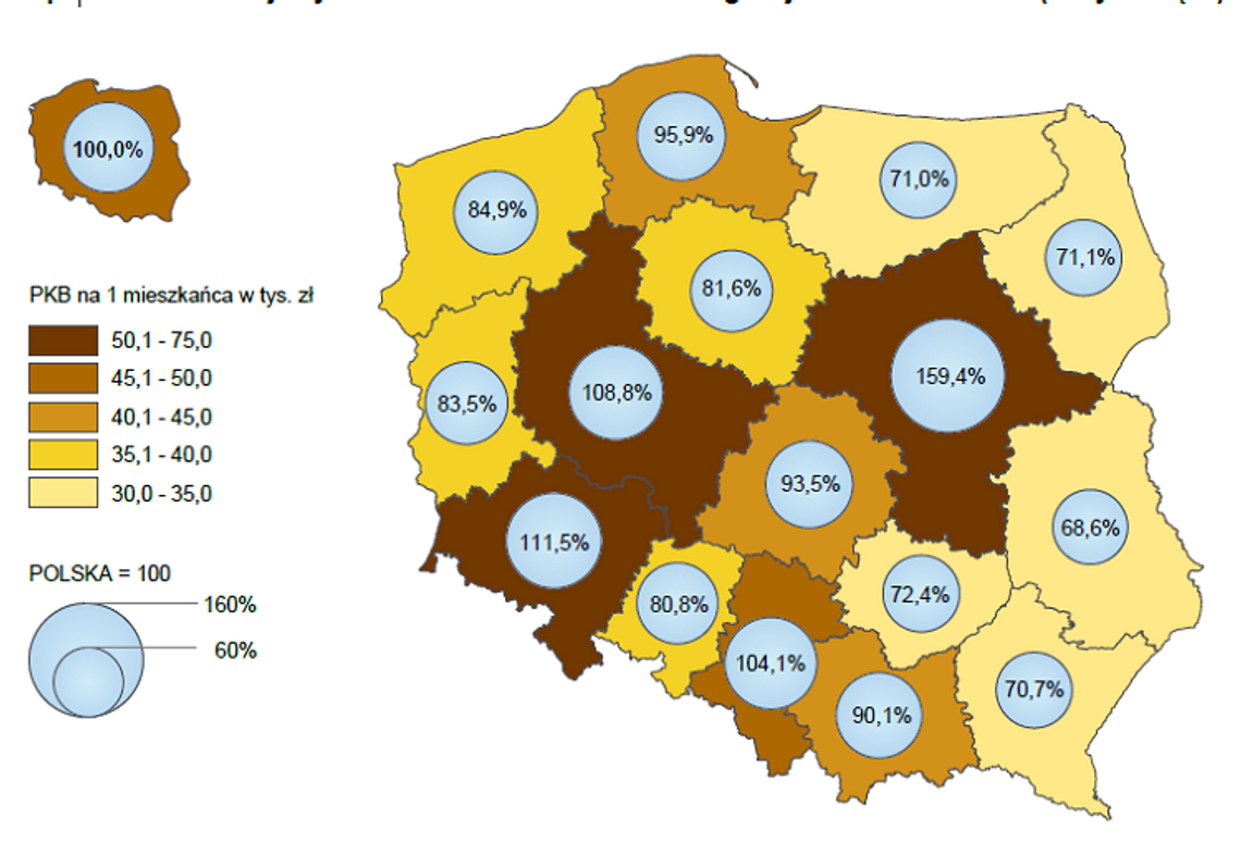 Słaby wskaźnik PKB województwa lubelskiego