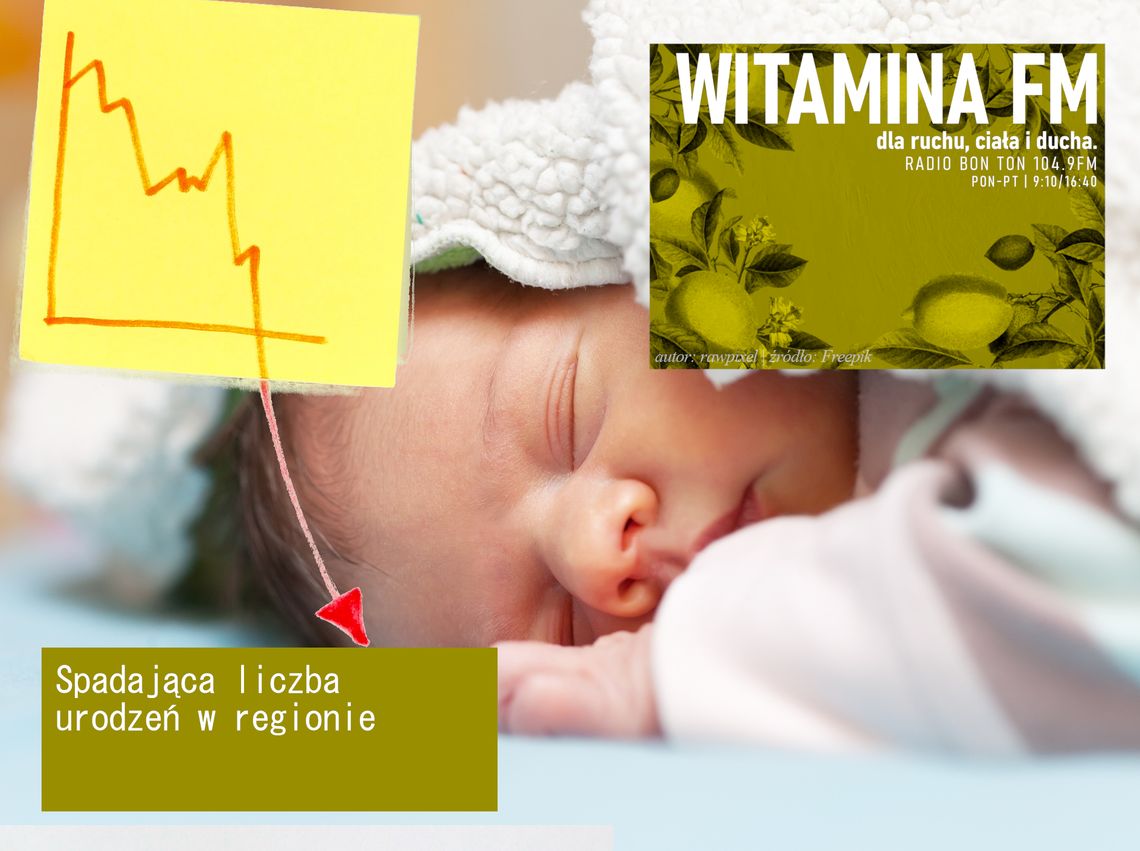 Spadająca liczba urodzeń w regionie - Witamina FM