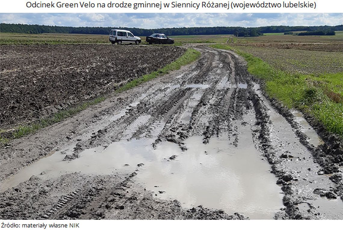 Trasa Green Velo pod lupą NIK. Są zastrzeżenia do stanu technicznego nawierzchni szlaku m.in. w Siennicy Różanej.