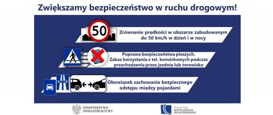 Uwaga kierowcy! Ważne zmiany w przepisach ruchu drogowego od 1 czerwca!