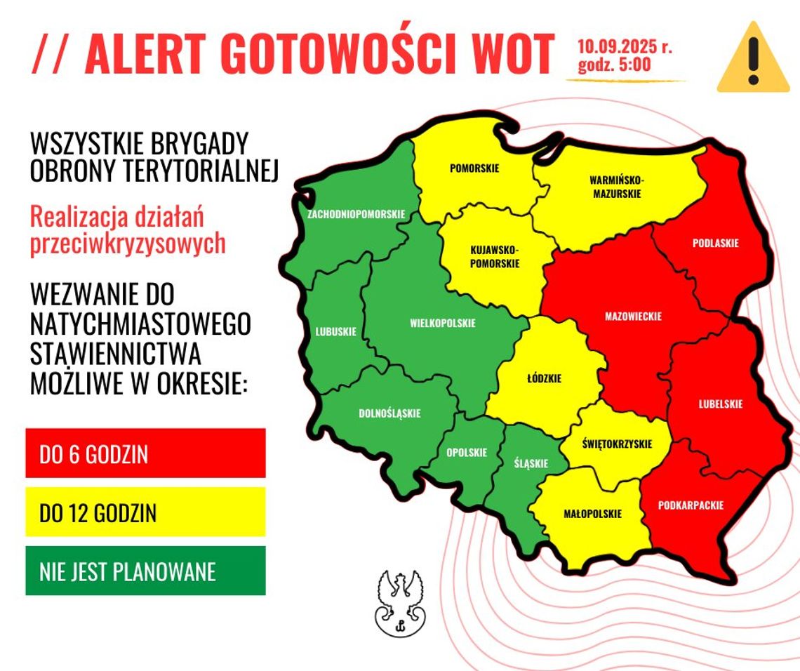 Wiadomości lokalne 10.09.2025