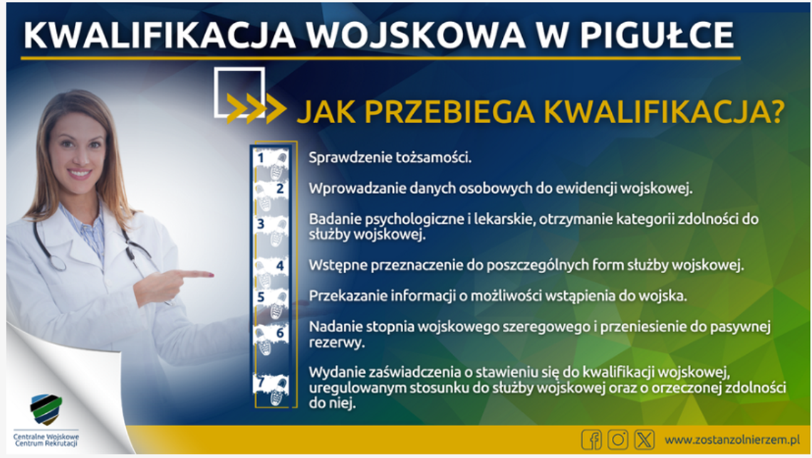 Wiadomości lokalne 2.04.2024 g. 13.30