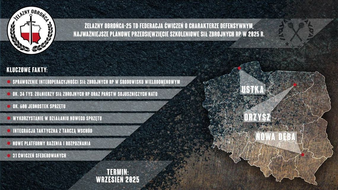 Wiadomości lokalne 25.08.2025 g. 9.30