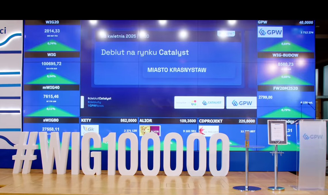 Wiadomości lokalne 30.04.2025 g. 15.30 Wiadomości lokalne 30.04.2025 g. 15.30