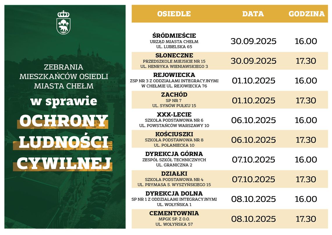 Wiadomości lokalne 30.09.2025. Zebrania poświęcone ochronie ludności cywilnej.