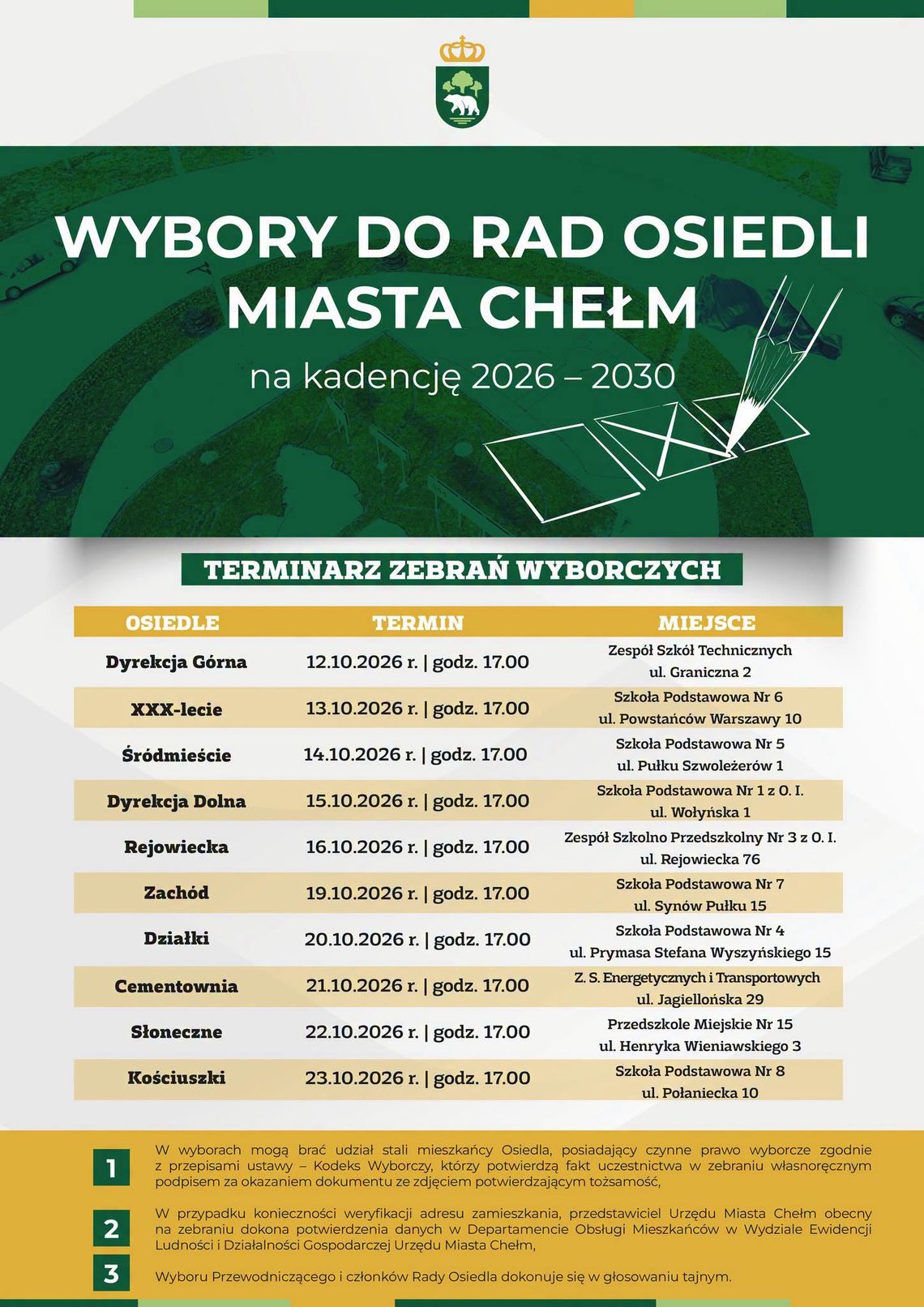 Wiadomości lokalne. Chełmianie wybierają rady osiedli. Przed nami kolejne zebrania Wiadomości lokalne. Chełmianie wybierają rady osiedli. Przed nami kolejne zebrania